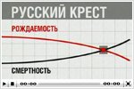 Документальный фильм «Русский крест. Часть 1.»